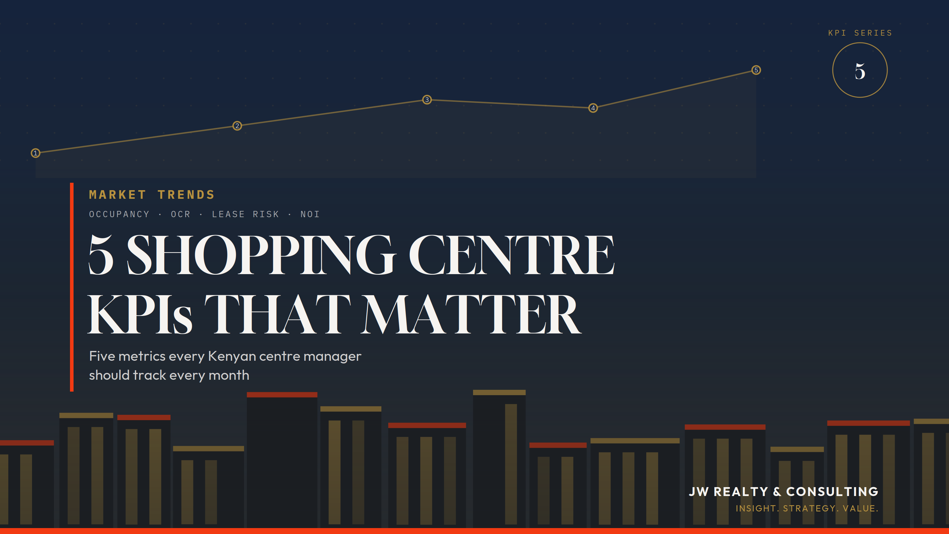 5 Shopping Centre KPIs Every Kenyan Centre Manager Should Track in 2026 | JW Realty